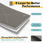 Premium Self Healing Cutting Mat 18'' x 12'', A3 Non-slip Sewing Mat - Image 5