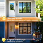 rabbitgoo Window Tint for Home - Image 2