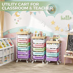 SYKIARIOL Utility Cart with 5 Labeling Drawers and Wooden Tabletop – Rolling - Image 7