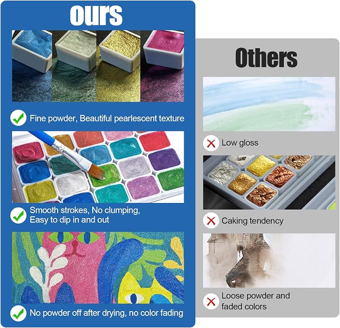 CraftyManor Mini Forestry Shifting Watercolor Painting Set, 20 Color Shifting - Image 3
