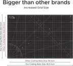 Elan Cutting Mat A1 Black & Taupe, Large Self Healing Cutting Mat 24 x 36 Inch - Image 4