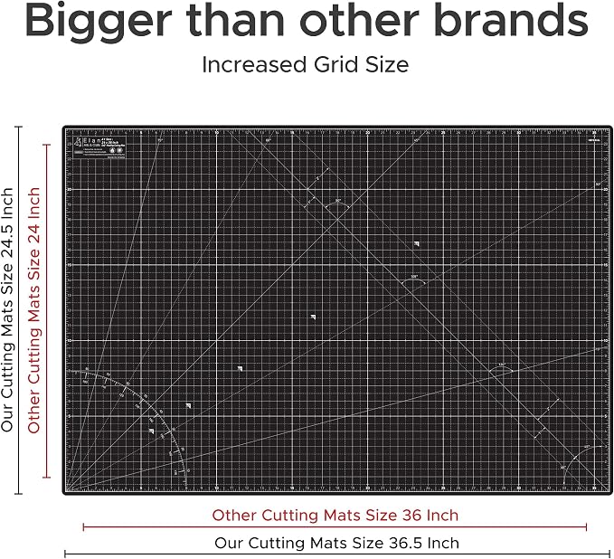 Elan Cutting Mat A1 Black & Taupe, Large Self Healing Cutting Mat 24 x 36 Inch - Image 4