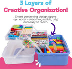 Blue Squid Arts & Crafts Box- 2800+ pcs Deluxe Craft Supplies Box, 2 Drawers - Image 2