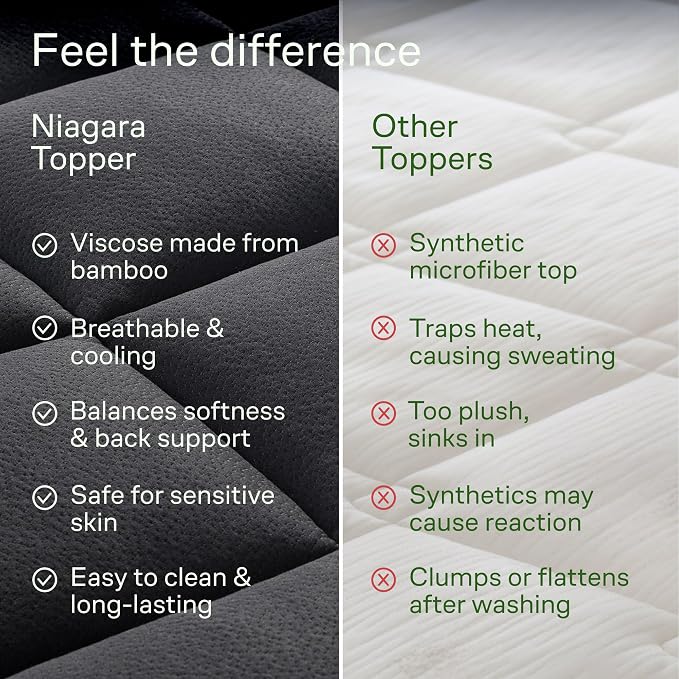 Niagara Ultra Soft Twin XL Size Mattress Topper - Image 7
