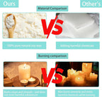 Soy Wax Candle Making Kit Supplies - Image 4