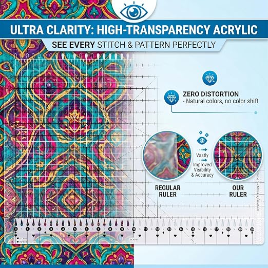 XL 17-3/4” x 22” Slotted Quilting Ruler, Accurate Fabric Strip Cutting - Image 3