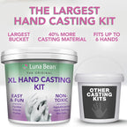 Luna Bean XL Family Hand Casting Kit – Extra Large Hand Mold Kit - Image 3