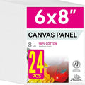 PHOENIX Small Painting Canvas Panels by PHOENIX