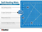 Dahle Vantage 10690 Premium Self-Healing Cutting Mat, 1/2" Grid, 5 Layers - Image 4