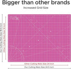 Elan Cutting Mat A2 Pink & Purple, Self Healing Cutting Mat 18x24 Inch - Image 4