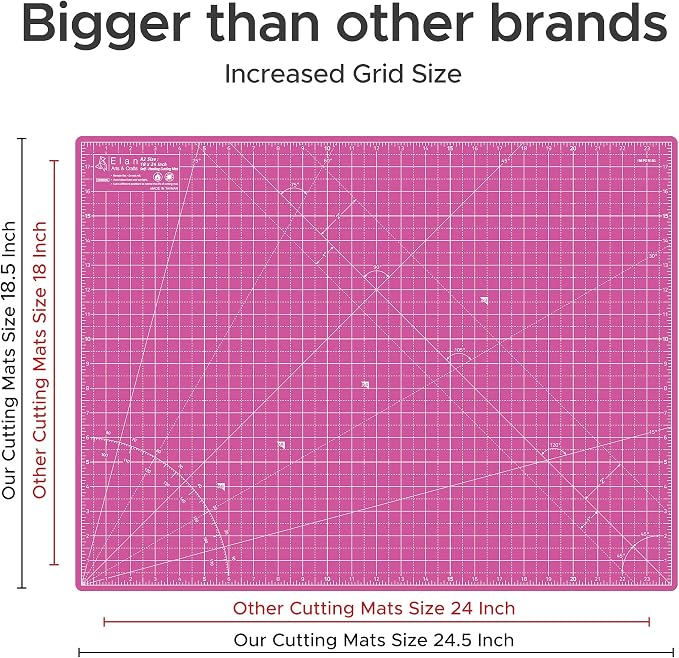 Elan Cutting Mat A2 Pink & Purple, Self Healing Cutting Mat 18x24 Inch - Image 4