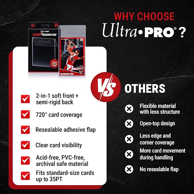 Ultra Pro CardPreserver Trading Card Holders – 2-in-1 Semi Rigid Card Protector - Image 6
