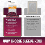 Sleeve Kings Standard Card Sleeves – 110 Count, Large Size – SKU: SKS-8846 - Image 6