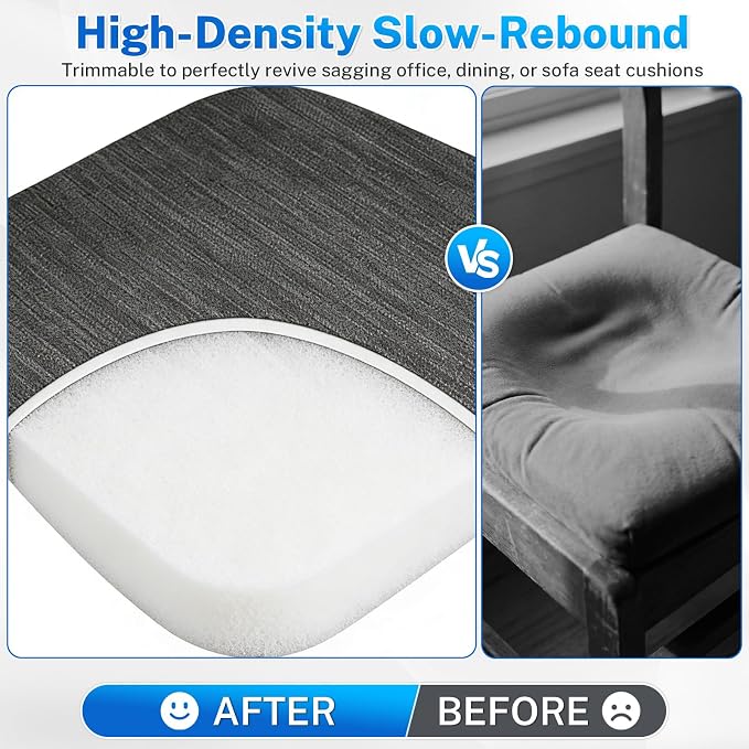 Polyurethane Foam Padding, Automotive and Packaging - Image 6