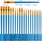 Paint Brushes Set for Acrylic Painting, Artist Paintbrushes for Body Face Rock - Image 4