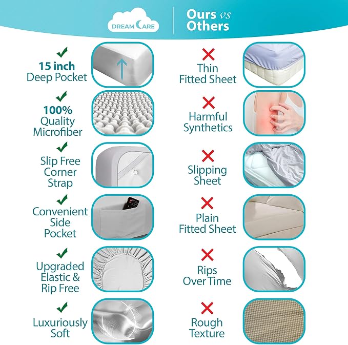 DREAMCARE Fitted Sheet Queen Size - Image 2