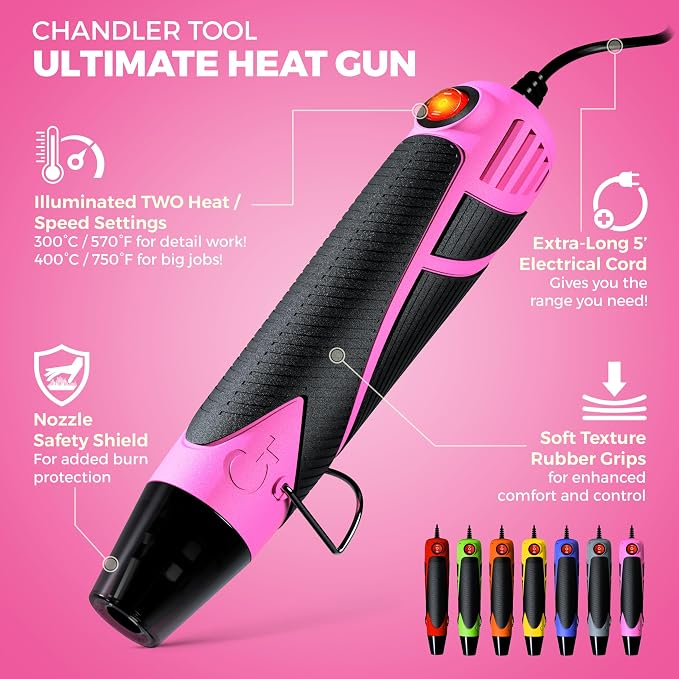 Heat Gun for Crafting, Mini Dual Temp Hot Air Gun Tool for Epoxy Resin - Image 2
