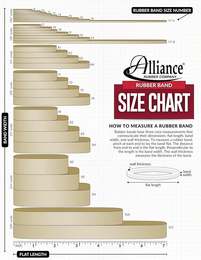 Alliance Rubber 26194 Advantage Rubber Bands Size #19, 1 lb Bag Contains - Image 5