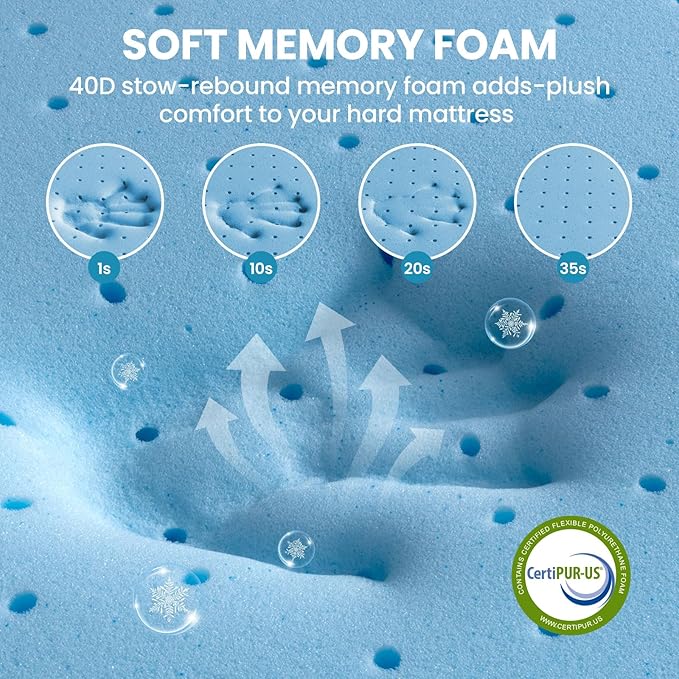 BedStory Cooling Mattress Topper Twin Size, 3 Inch Gel Infused Memory Foam - Image 4