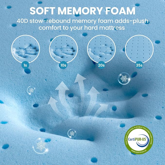 BedStory Cooling Mattress Topper Full Size, 3 Inch Gel Infused Memory Foam - Image 4