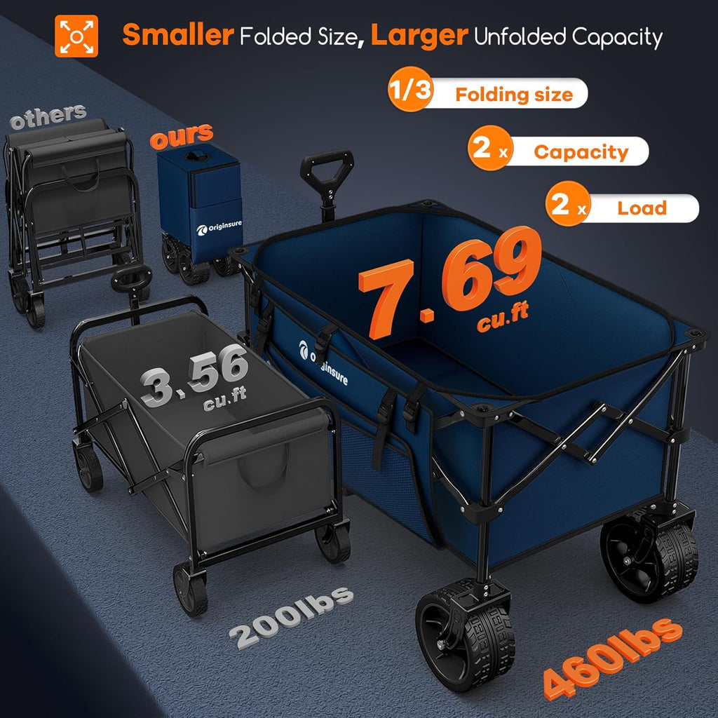 220L Collapsible Wagon Cart Foldable, 460lbs Load Capacity Heavy Duty Folding Beach Wagons with Big All-Terrain Wheels, Utility Carts for Groceries, Shopping, Camping, Sports - Blue