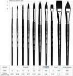 ARTEGRIA Watercolor Brush Set, 10 Professional Soft Synthetic Squirrel Paint - Image 6
