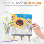 Nicpro 12PCS Fine Detail Paint Brush Drybrush Set, Aesthetic Pastel Fine Tip - Image 5