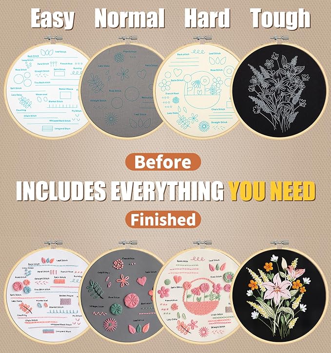 pindda Embroidery Kit for Beginners Adults, - Image 4