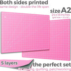 Rotary Cutter Set pink - Image 2