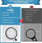 Nazano Magnifying Glass with Light, Ultra-Clear Lightweight Handheld Reading - Image 2