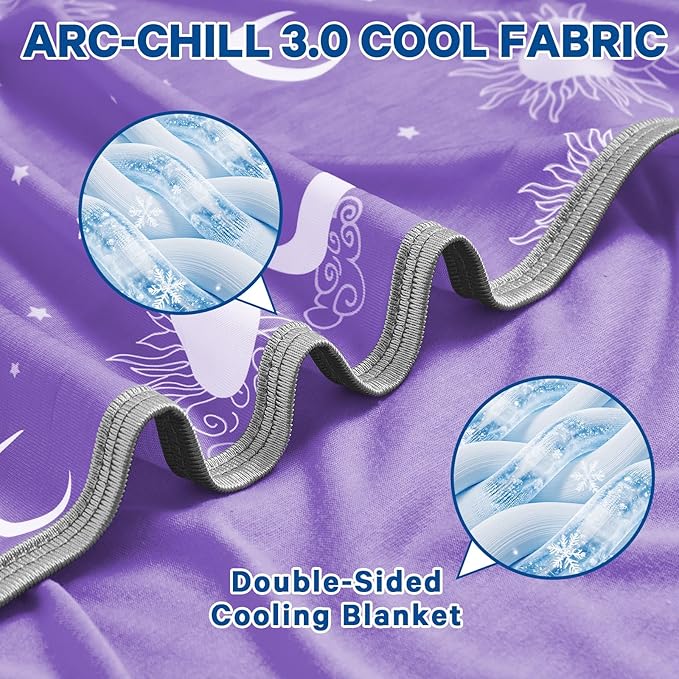inhand Cooling Blanket Throw - Image 3