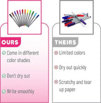 Mr. Pen- Colored Fineliner Pens, 12 Pack, Fine Point | Smooth Bible Journaling - Image 5