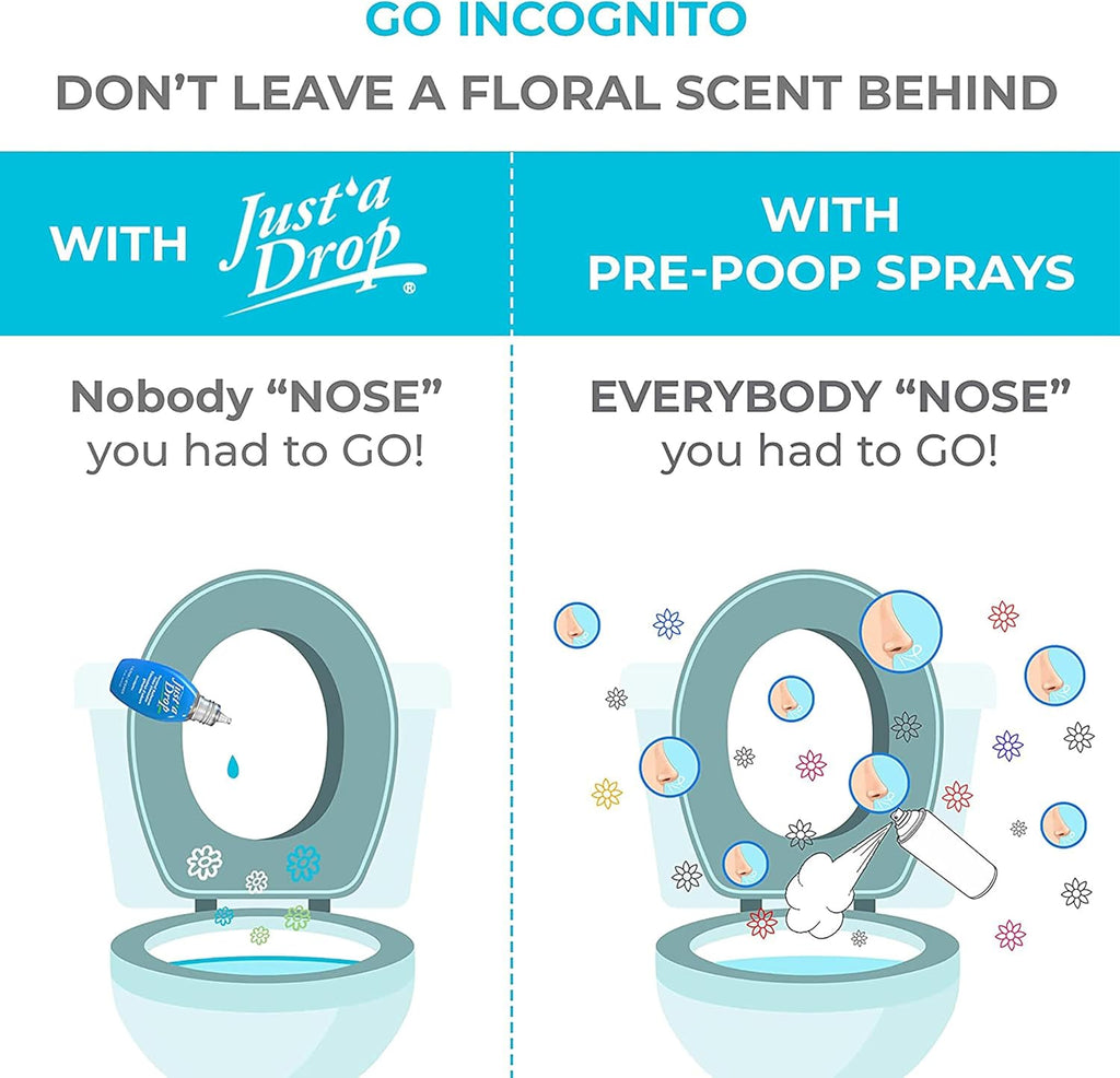 Prelam Just a Drop Odor Eliminator - Long-Lasting and Eco-Friendly Formula - Leaves Bathroom Smelling Clean and Fresh - Fits into Your Pocket or Purse - Easy To Use - Eucalyptus - 0.2 oz Drops