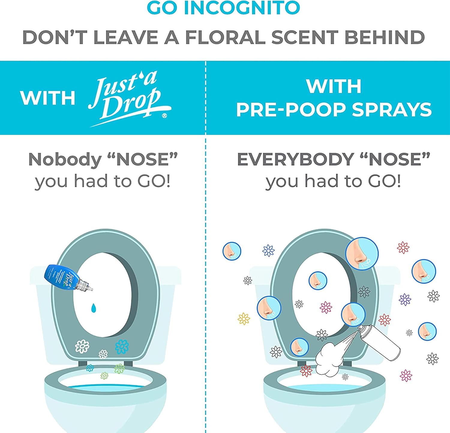 Prelam Just a Drop Odor Eliminator - Long-Lasting and Eco-Friendly Formula - Leaves Bathroom Smelling Clean and Fresh - Fits into Your Pocket or Purse - Easy To Use - Eucalyptus - 0.2 oz Drops