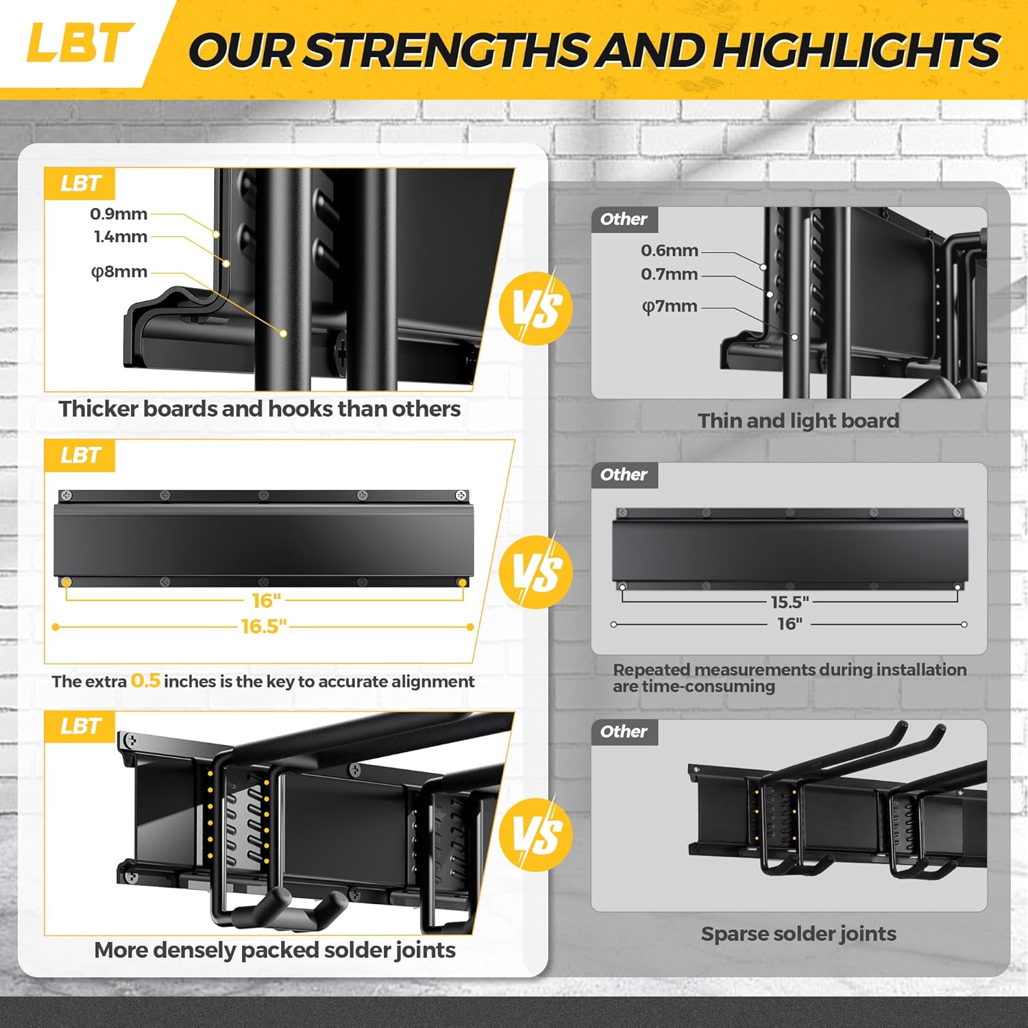 LBT 99" Garage Tool Organizer Wall Mount - 1000lbs Garden Tool Organizer with Adjustable Hooks, Heavy Duty Metal Garage Storage Rack, Anti-Rust Shed Rack Holder Hanging Rake Broom Mower Snowboard
