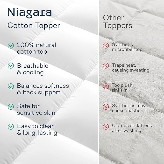 Cloud-Like California King Mattress Topper - Image 8