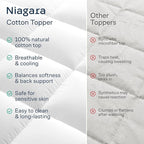 Cloud-Like King Mattress Topper - Image 8