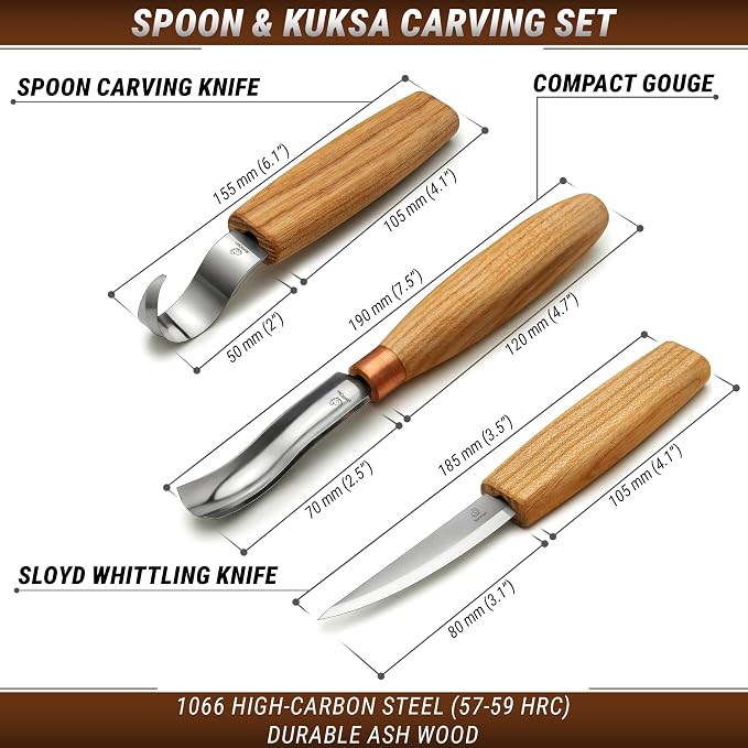 BeaverCraft Wood Spoon Carving Tools Kit S14m – Wood Carving Knives - Image 3