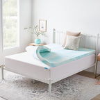 Linenspa 3 Inch Swirl Gel Memory Foam Mattress Topper, Queen Size – Cooling Gel by Linenspa
