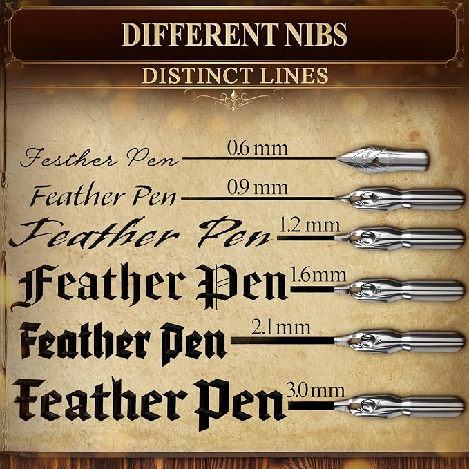 Vintage Feather Quill Pen and Ink Set - Image 5