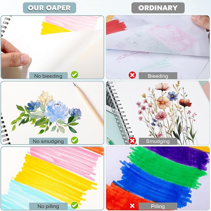 4 Pack Sketch Book, 5.5 x 8.5 Inch Sketchbook, 68lb/100gsm Top Spiral Bound - Image 5