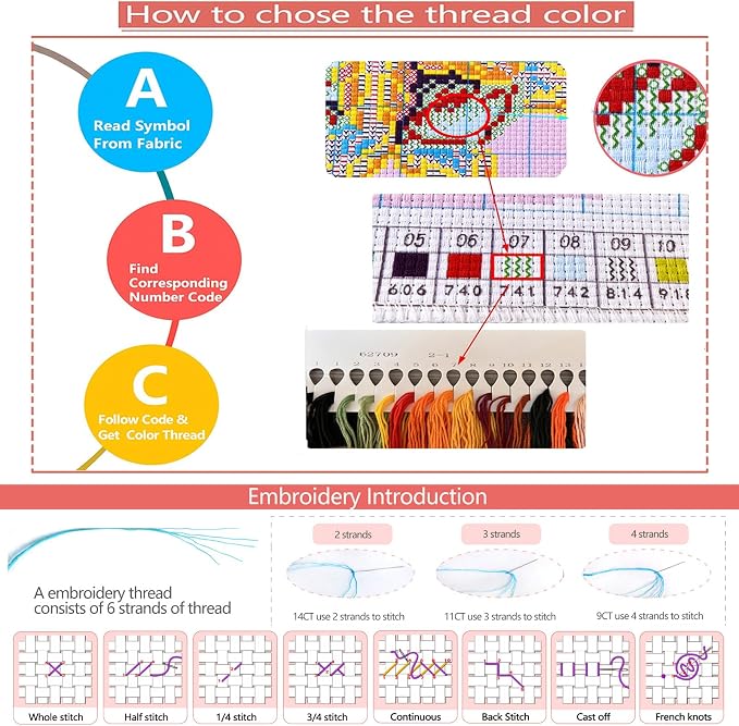 Zhenqing Book Lover's Cross Stitch Kit - Image 8