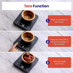 Etekcity Food Kitchen Scale, Digital Grams and Ounces, Medium | Tare function - Image 4