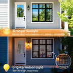rabbitgoo Window Tint for Home - Image 2