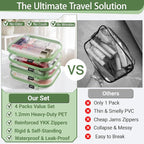 YQBRAO 4-Pack Clear Diaper Bag Organizer Pouches, 1.2mm Ultra-Thick PET Travel - Image 2