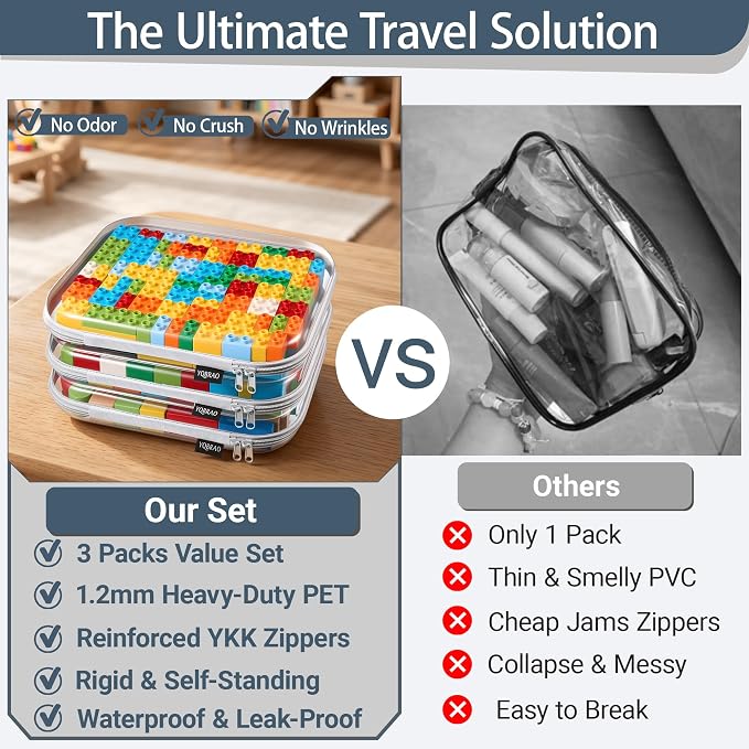 YQBRAO 3-Pack Large Clear Hard Shell Zipper Case, 1.2mm Ultra-Thick Rigid Toy & - Image 2