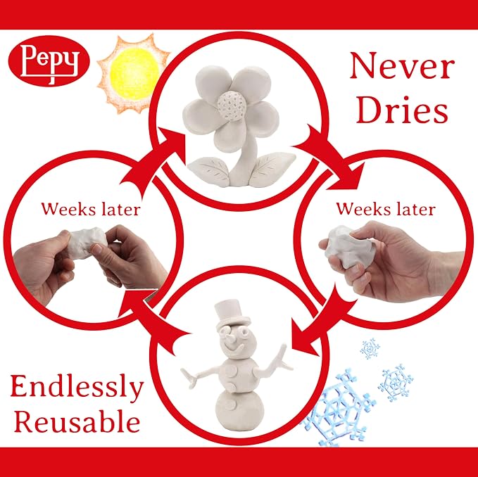 Pepy Reusable and Non-Drying Oil-Based Plasticine Modeling Clay, 2 Pounds - Image 2
