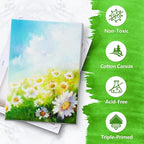 12 Pack Stretched Canvases for Painting, Round Canvas - Image 4