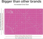 Elan Cutting Mat A3 Pink & Purple, Self Healing Cutting Mat 12x18 Inch - Image 4
