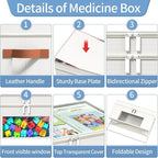 Foyego 18 QT Craft Organizers and Storage Box - Image 5